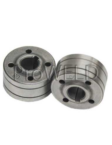 Titan Shop |Rola ghidaj MIG 0.6-0.8mm ProWELD MR-001