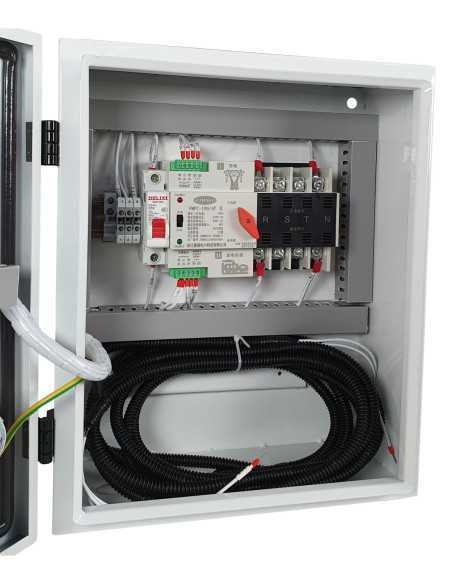 Titan Shop |Automatizare trifazata 63A, 12Vcc, protectie, Stager YA40063F12STA